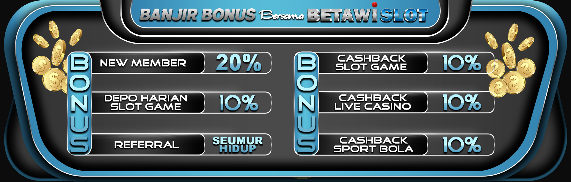 betawi bonus